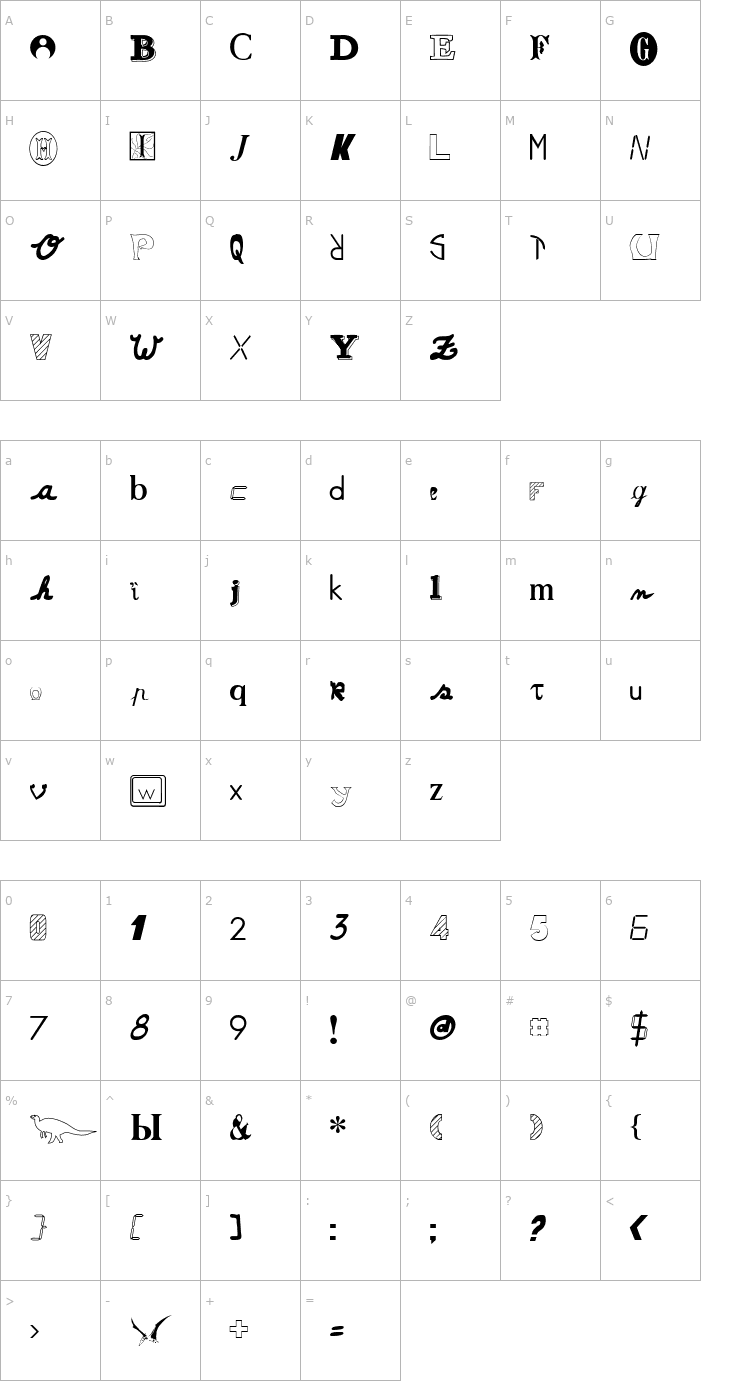 Character Map Anonymous Font
