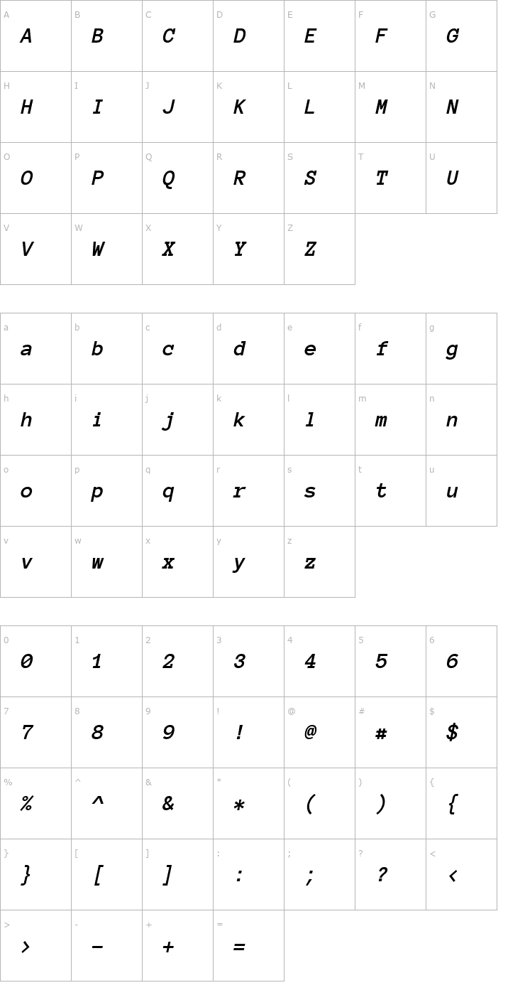 Character Map Anonymous Pro Bold Italic Font