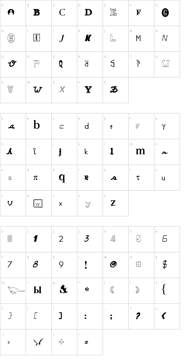 Character Map Anonymous Regular Font