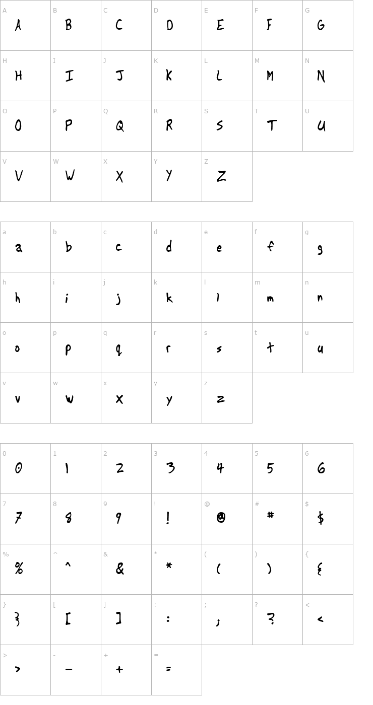 Character Map Another Font