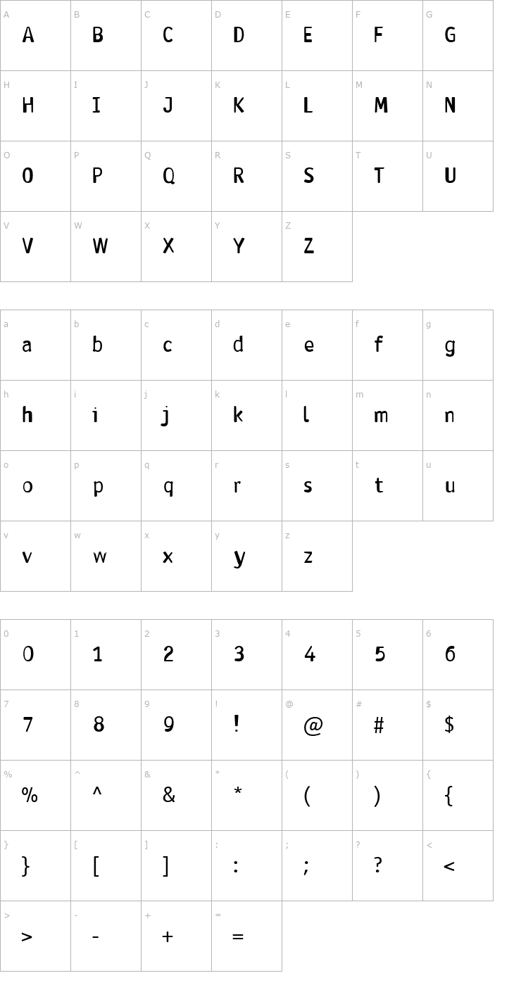 Character Map Antaviana Bold Font