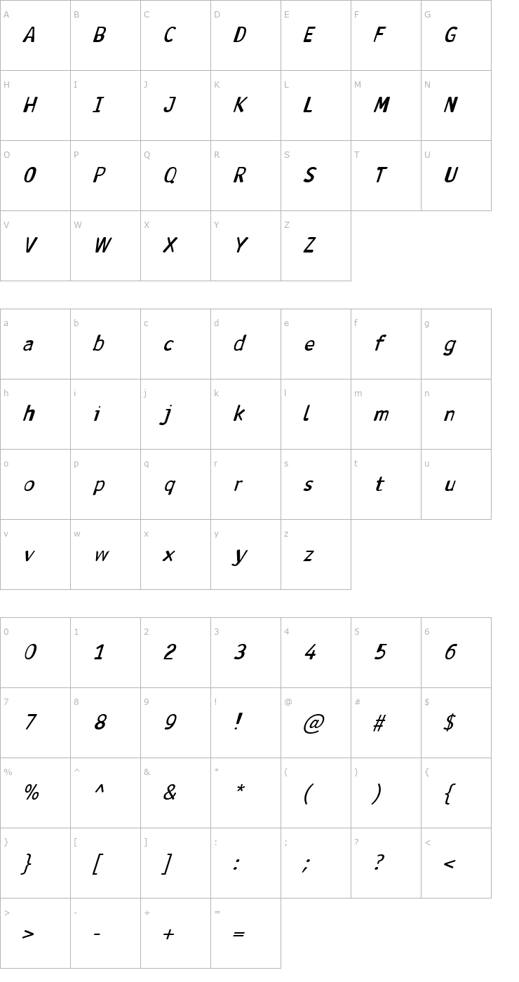 Character Map Antaviana Bold Italic Font