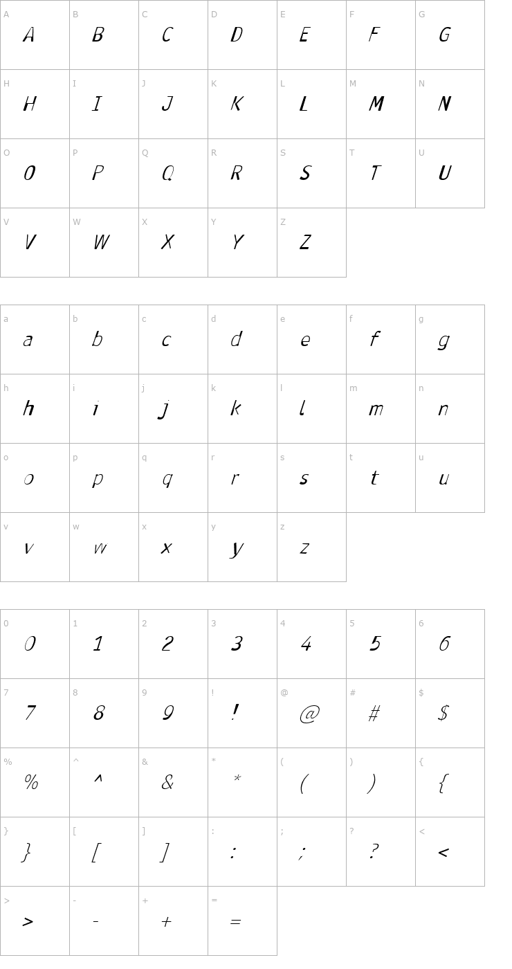 Character Map Antaviana Italic Font