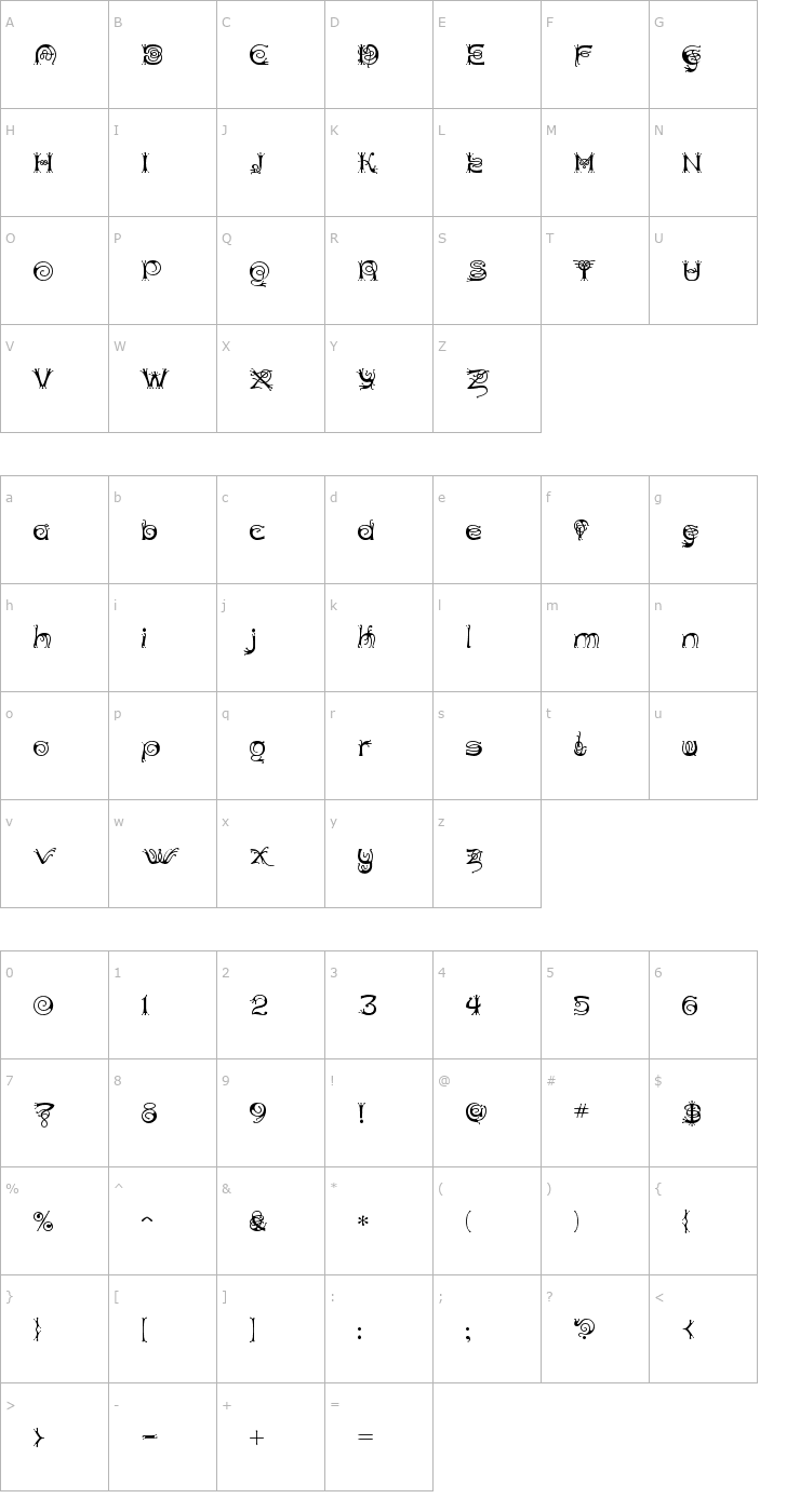 Character Map Antherton Cloister Font