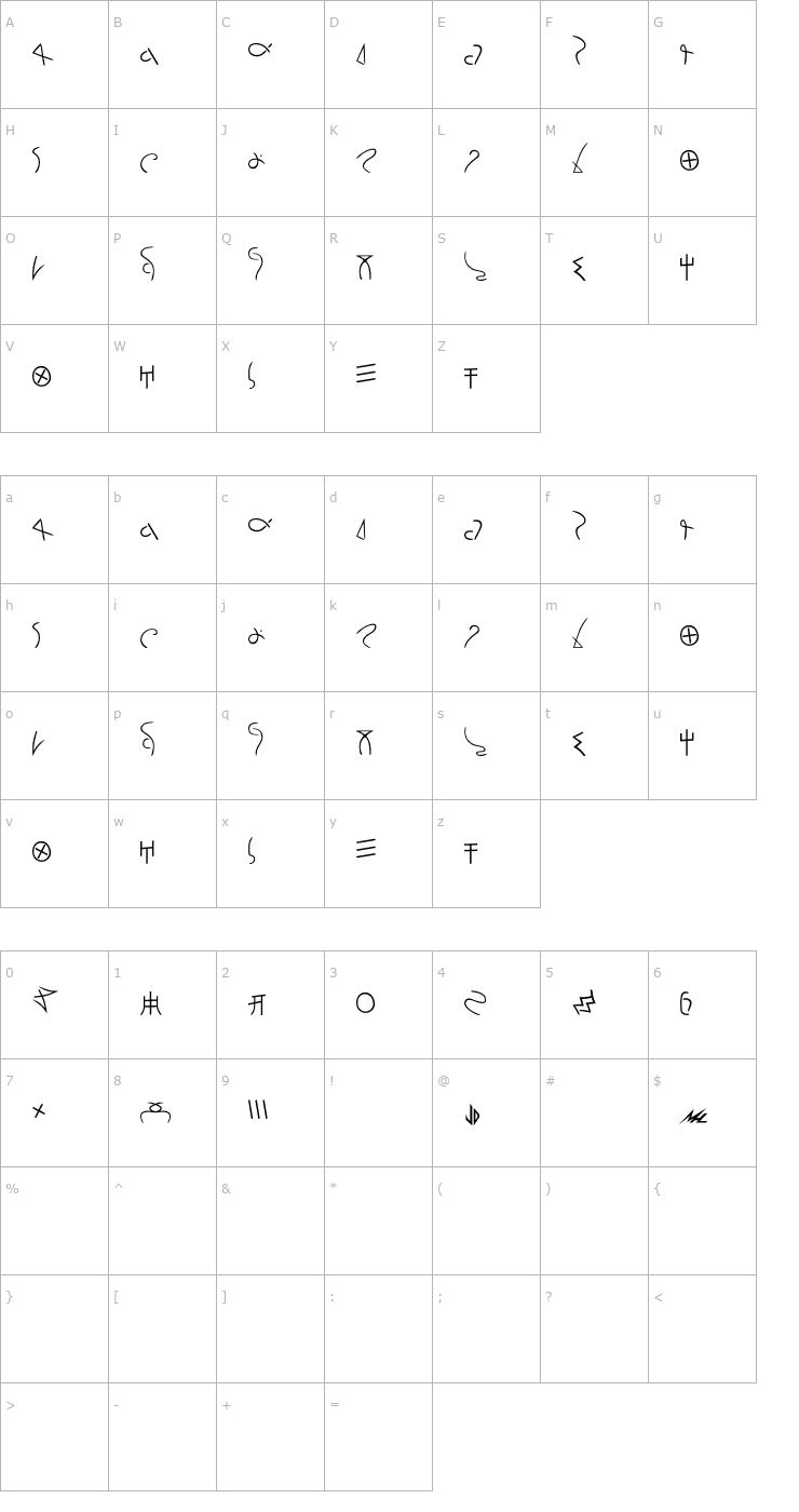 Character Map Anti-Life_Runes Font