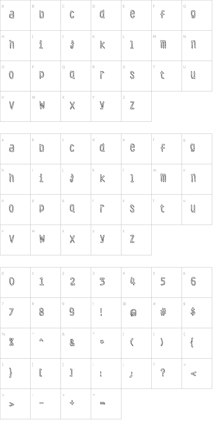 Character Map Antibiotech Font