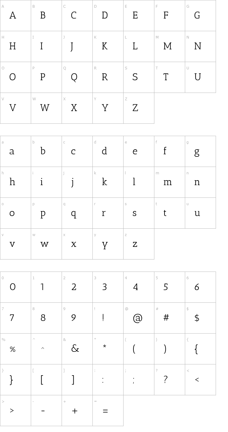 Character Map Antic Slab Font