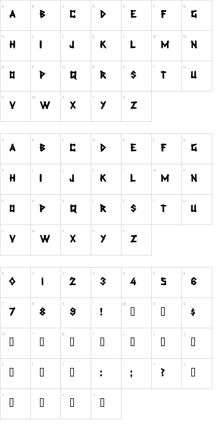 Character Map AnticCapsSSK Font