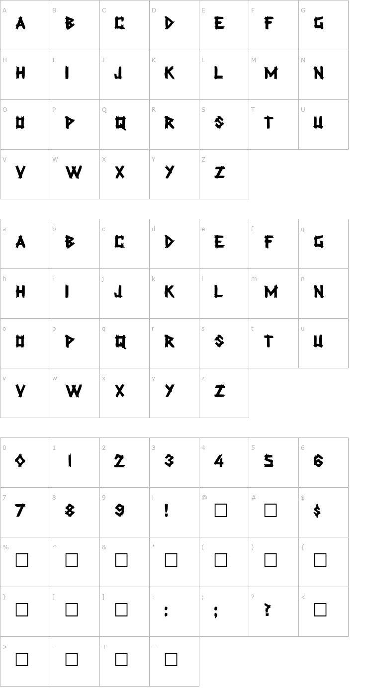 Character Map AnticCapsSSK Regular Font