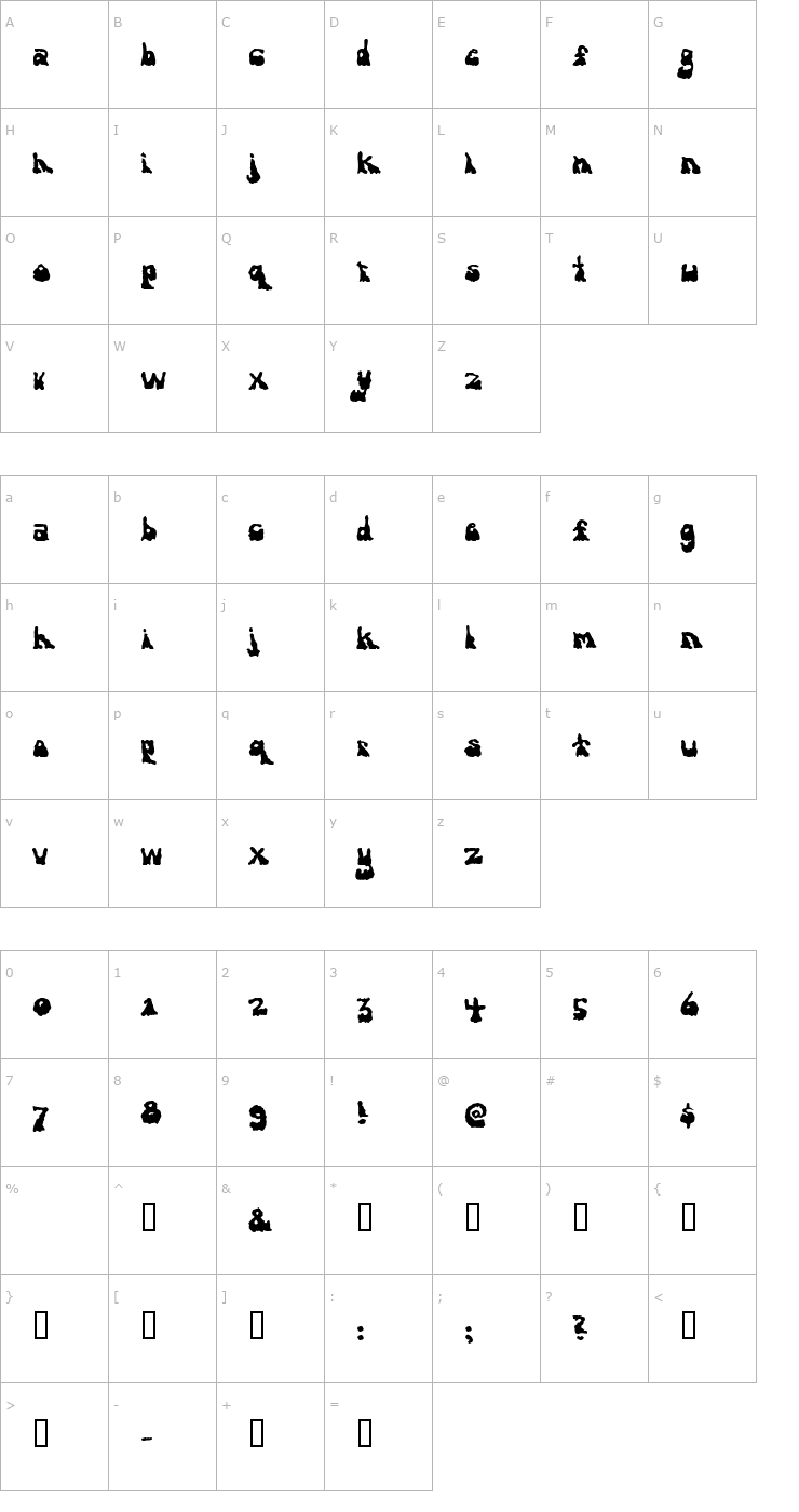 Character Map antiestablishment Font