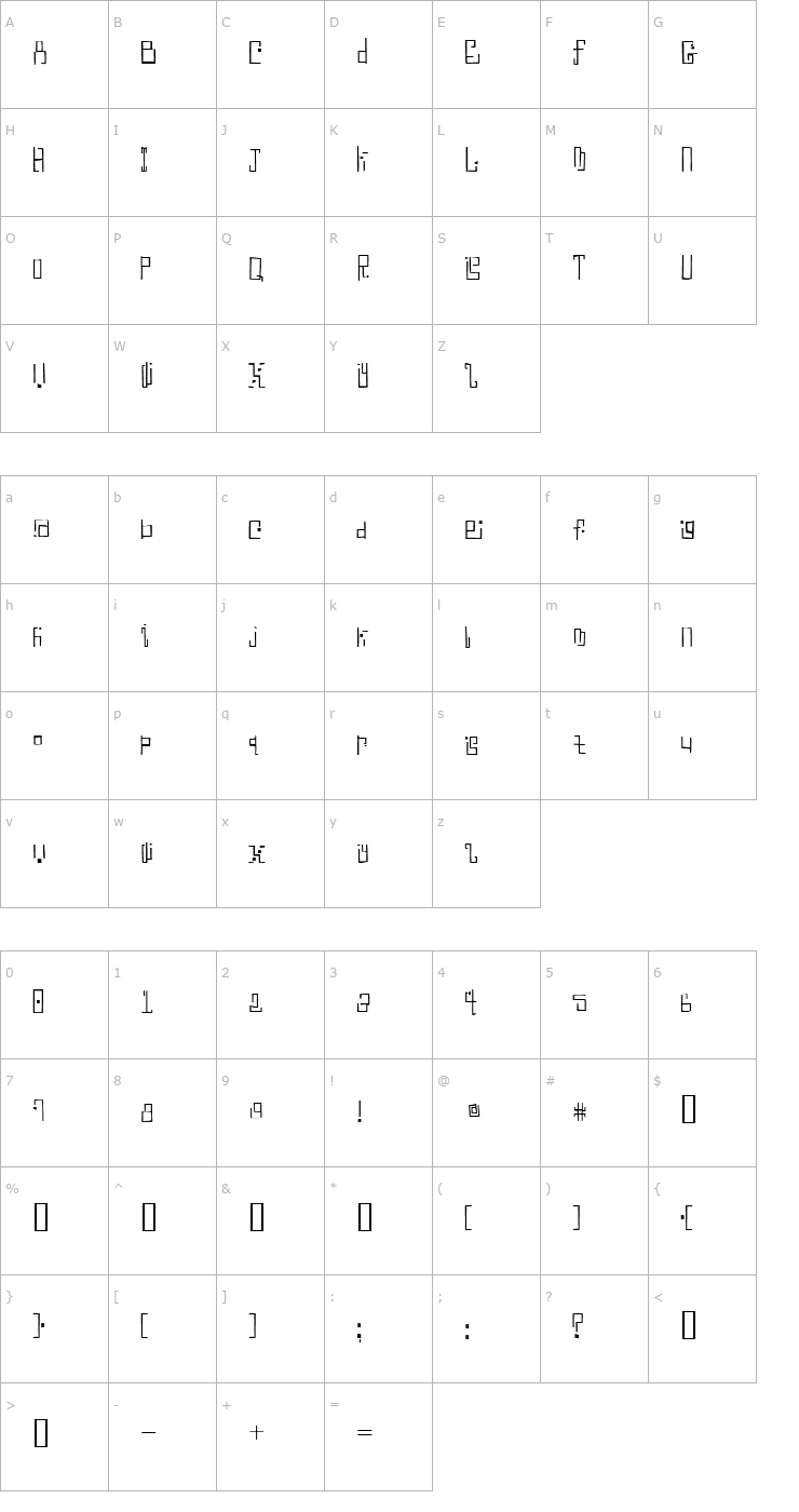 Character Map Antimony Blue Font