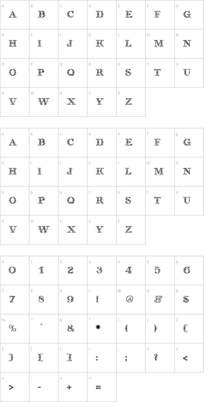 Character Map Antique Font