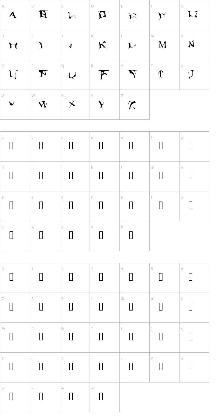 Character Map Antopol Return Font