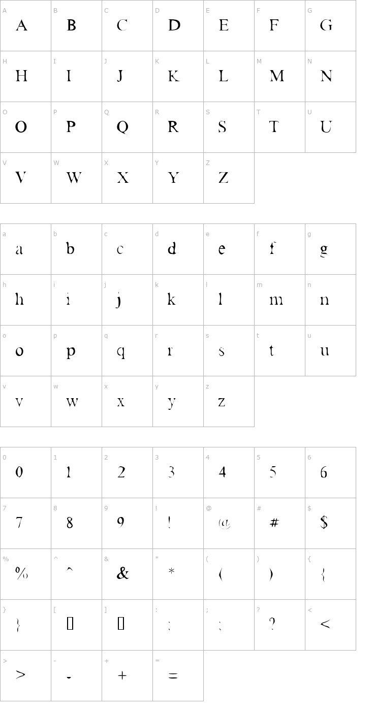 Character Map Antrace Roman Font