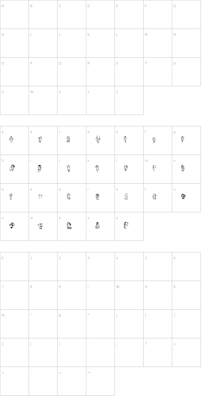 Character Map Antypepatics Font