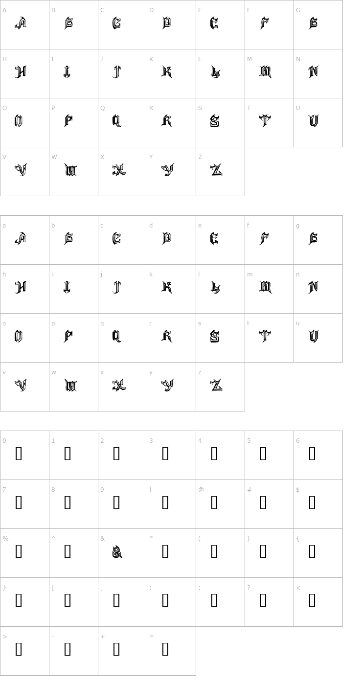 Character Map ANVIL Font