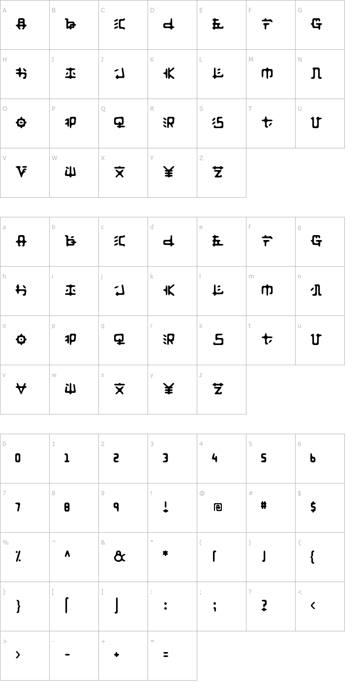 Character Map Anyong Font