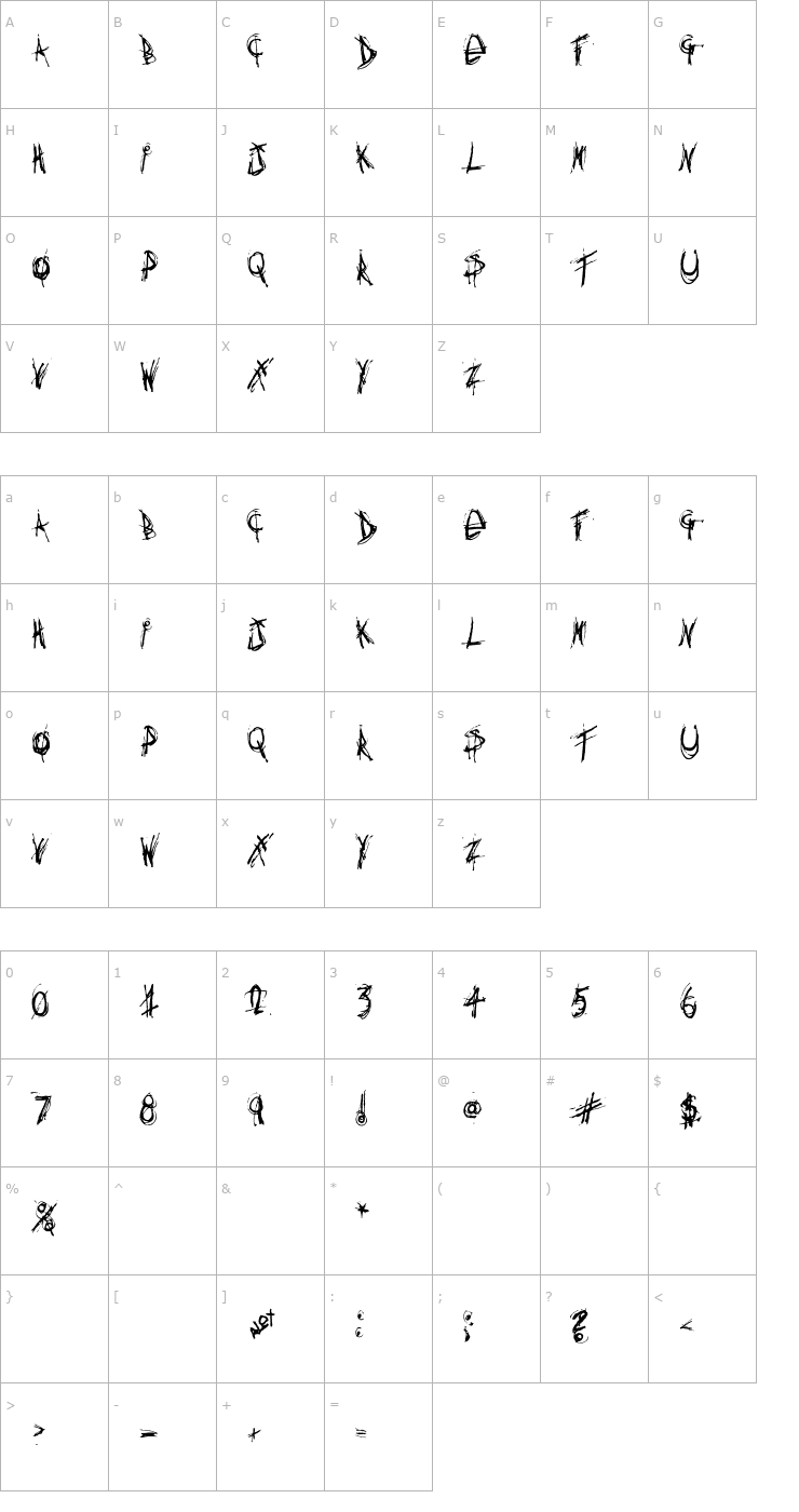 Character Map Anythingyouwant Font