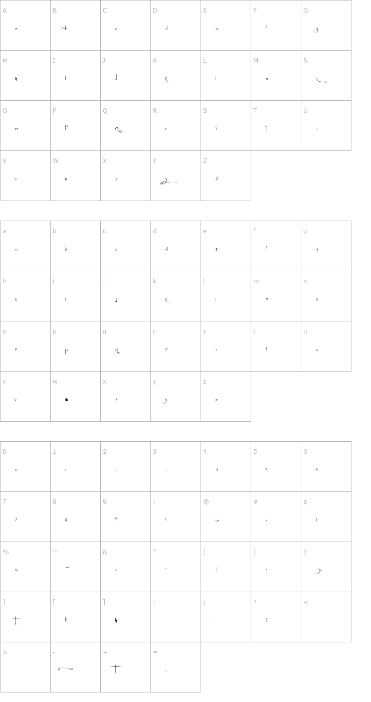 Character Map Anywhere Font