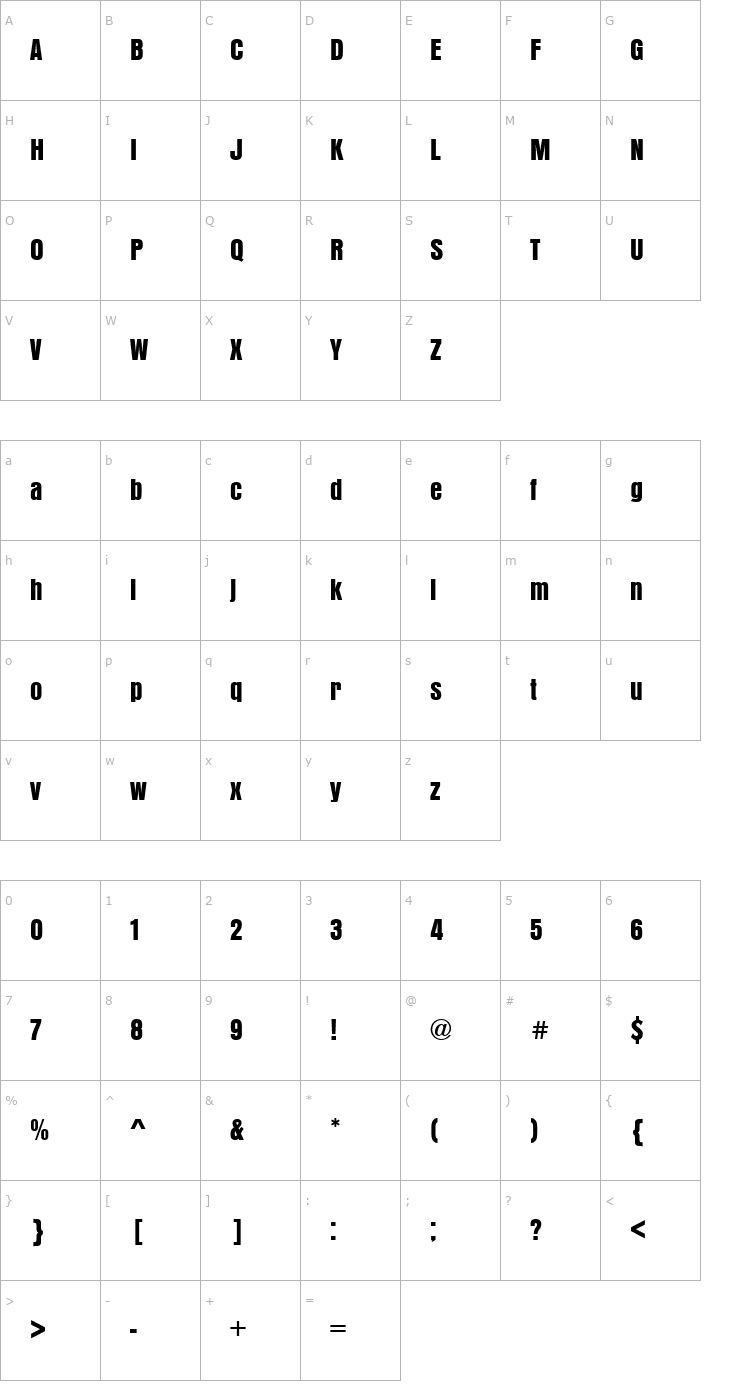 Character Map AnzeigenGroT Font