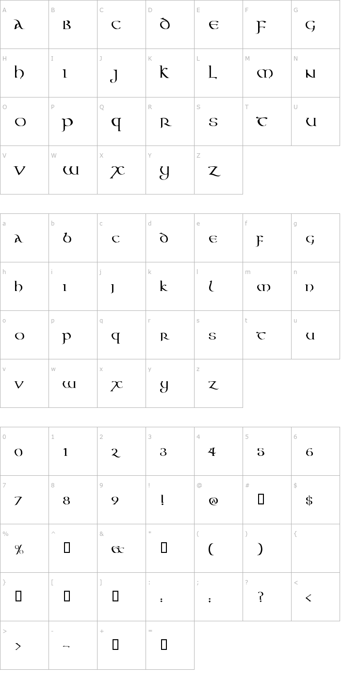 Character Map Aon Cari Celtic Font