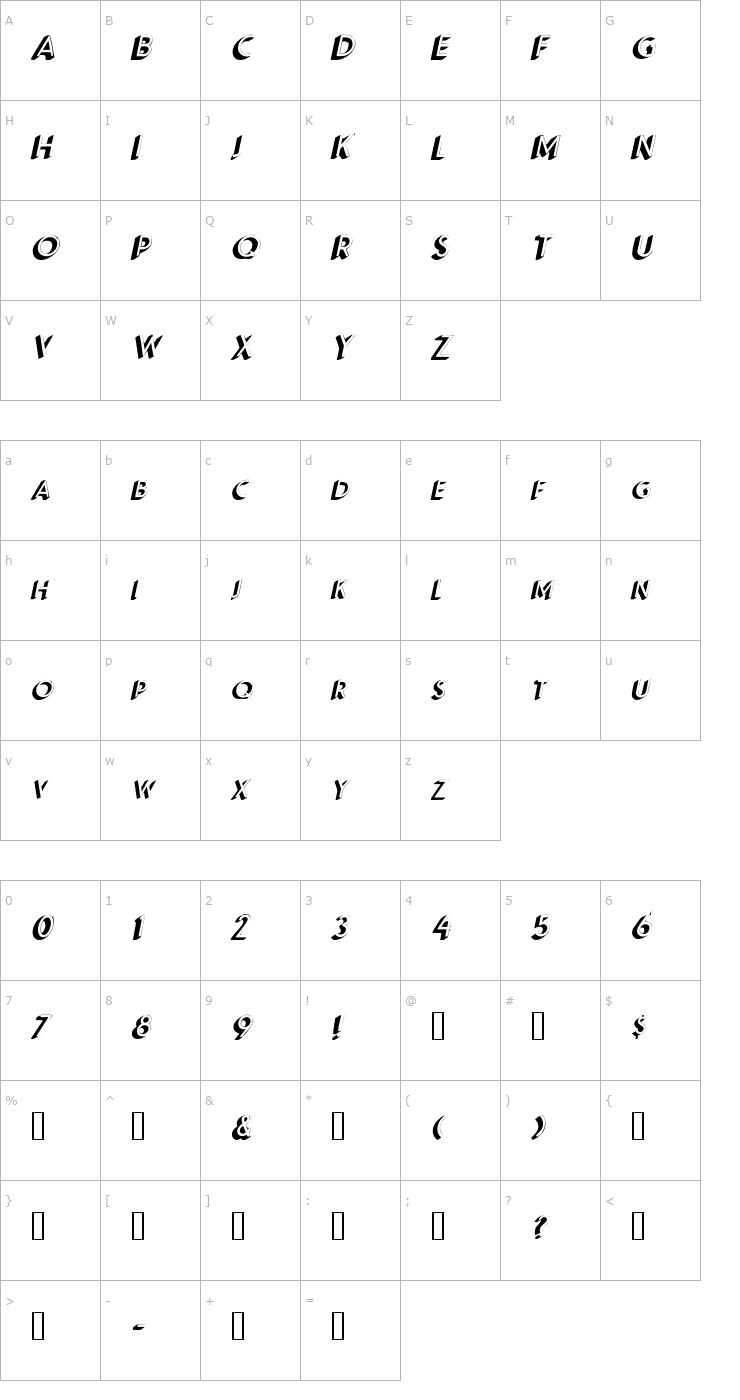 Character Map ApexShadowSCapsSSK Italic Font