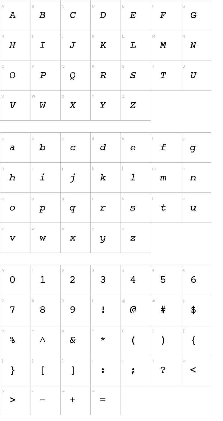 Character Map APL-Normal Font