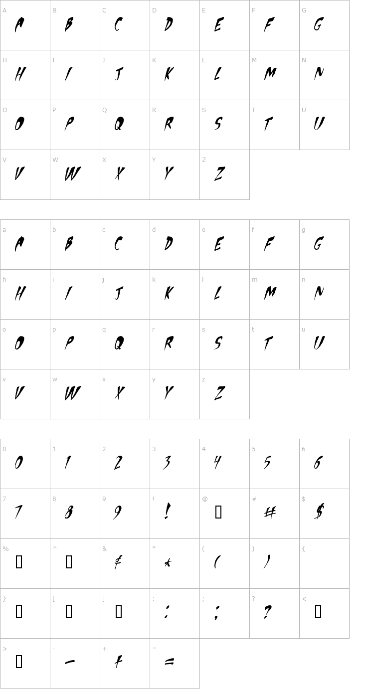 Character Map Apocalypse Font