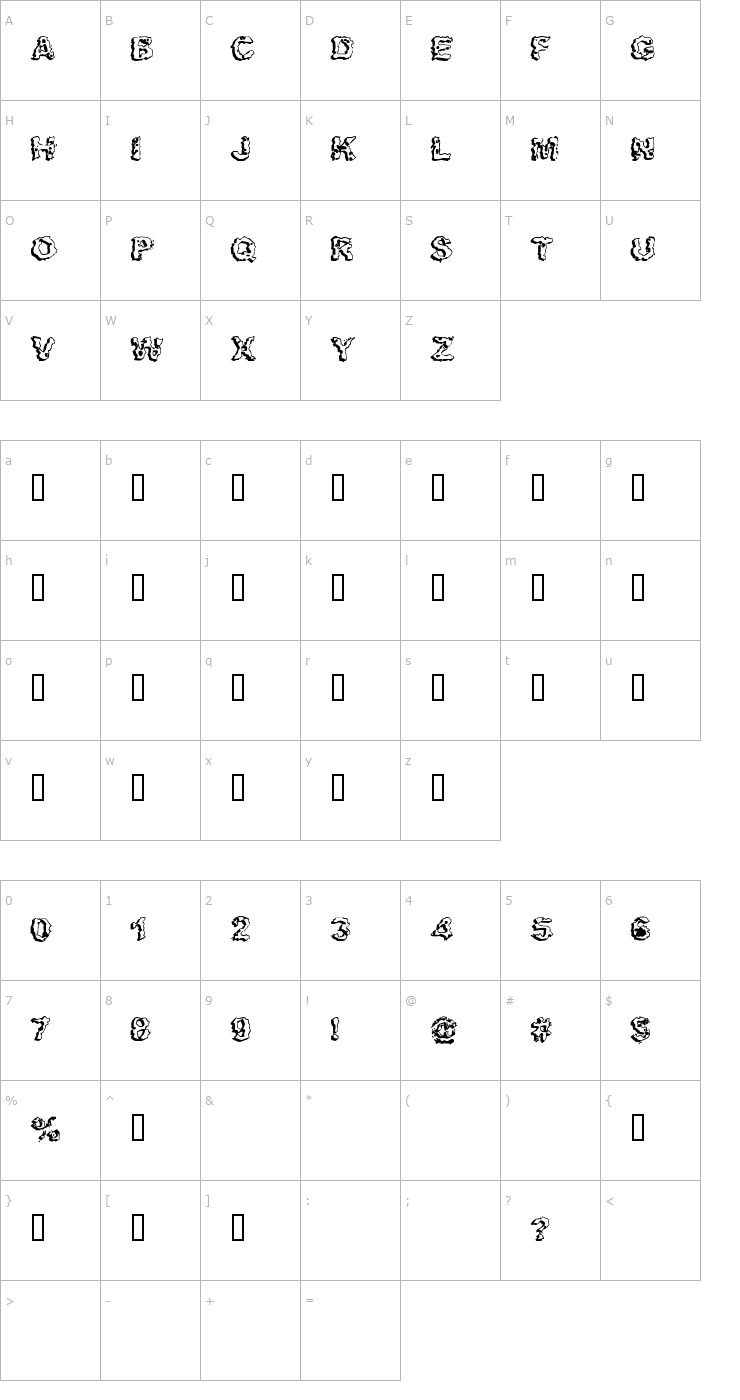 Character Map Apocalypshit Font