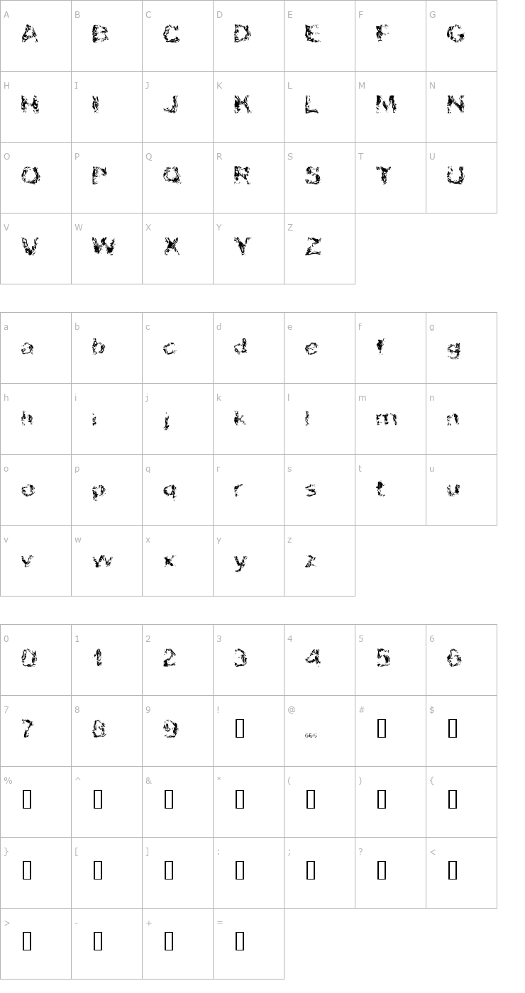 Character Map Apokalypto Font