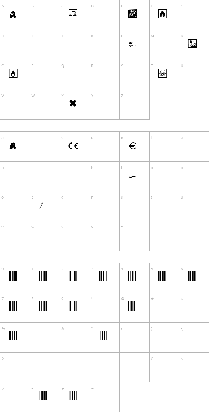 Character Map Apotheken-Logo Font