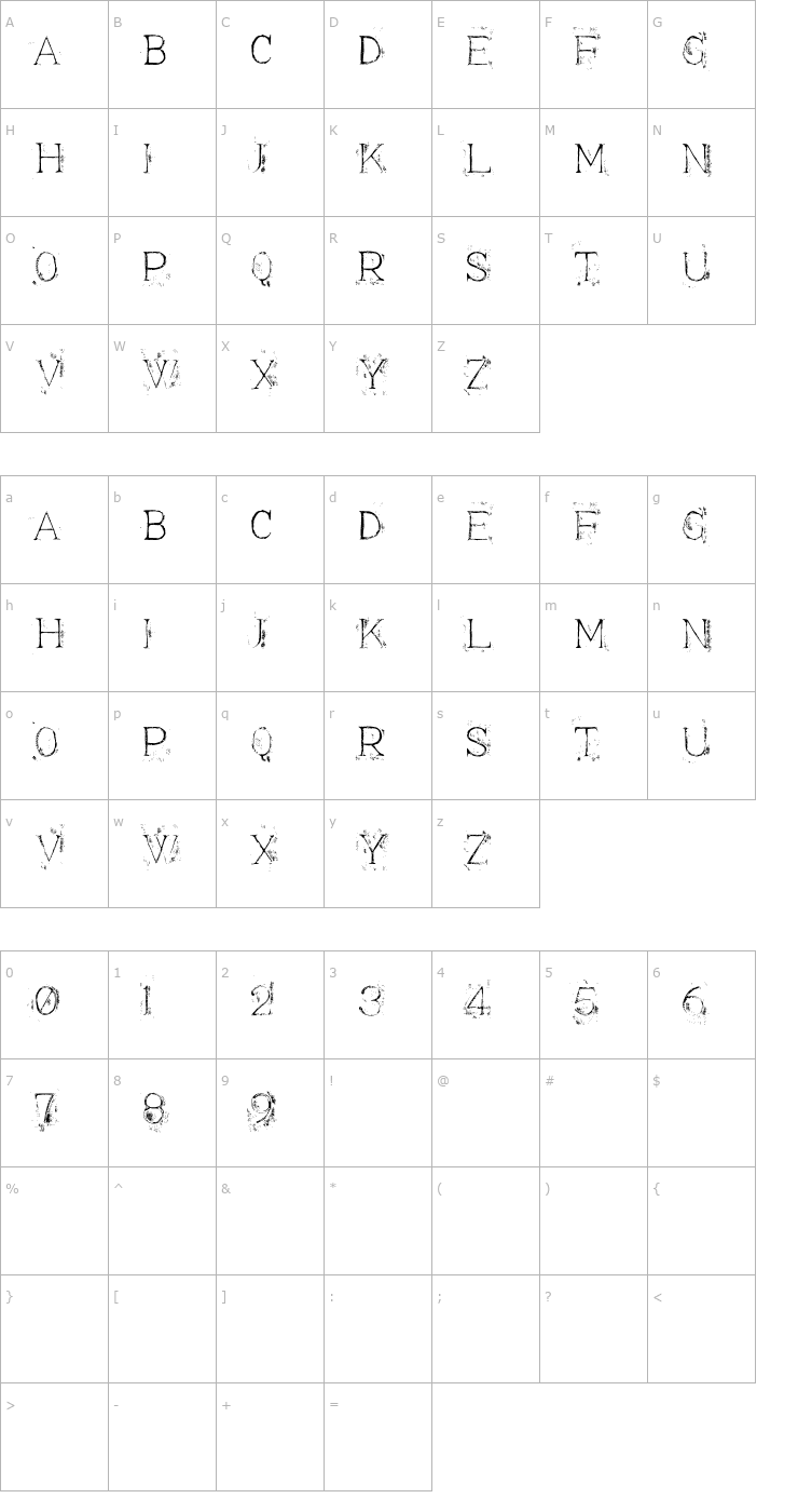 Character Map Appendix 3 Font