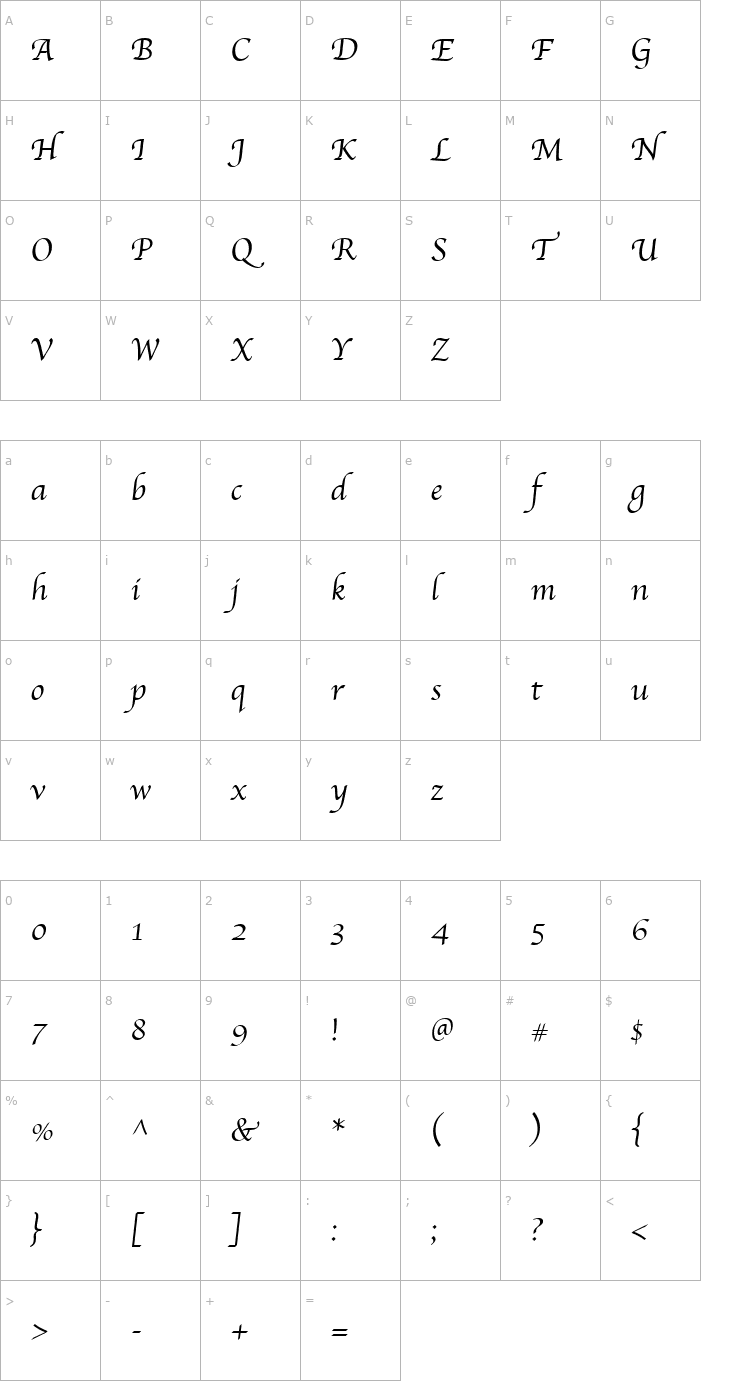 Character Map Apple Chancery Font