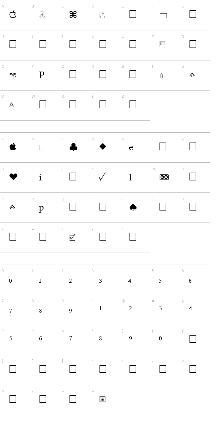 Character Map Apple Font