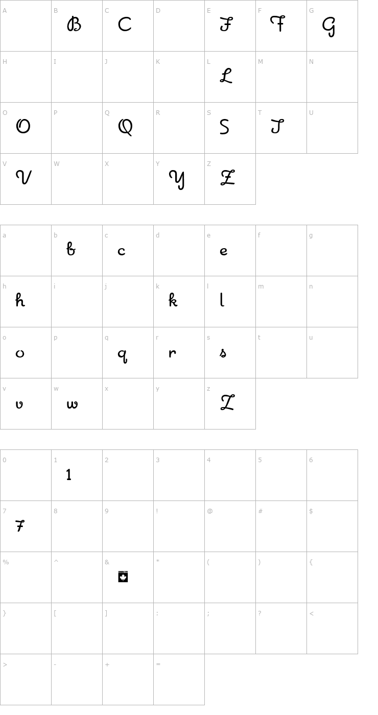 Character Map Apricot - Alternates Font