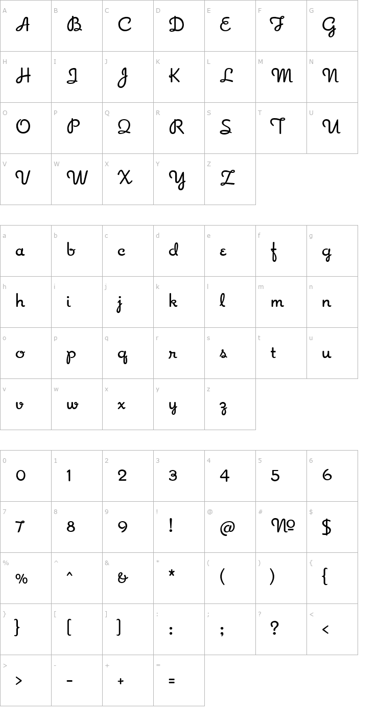 Character Map Apricot Font