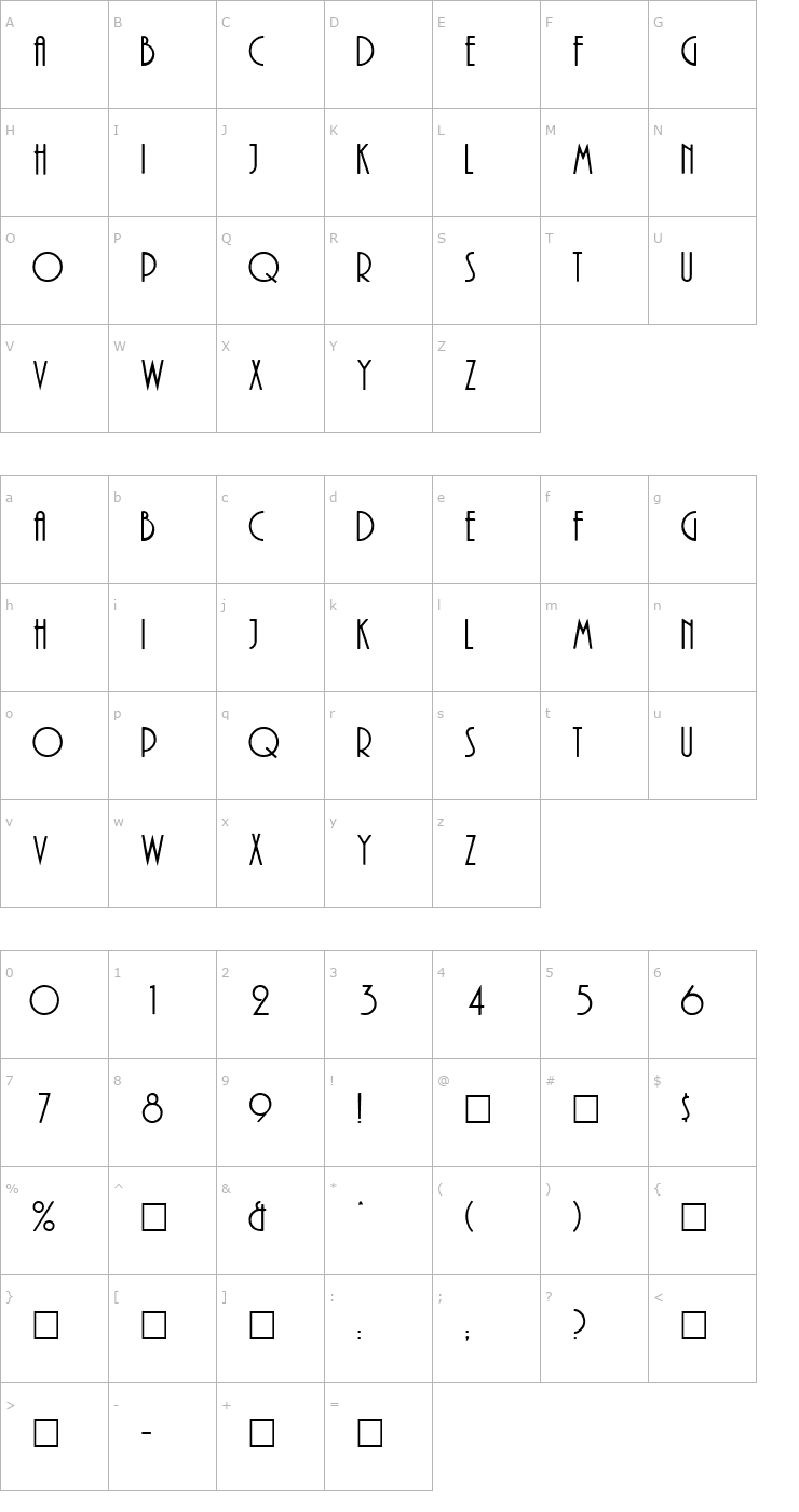 Character Map AprilleDisplayCapsSSK Regular Font