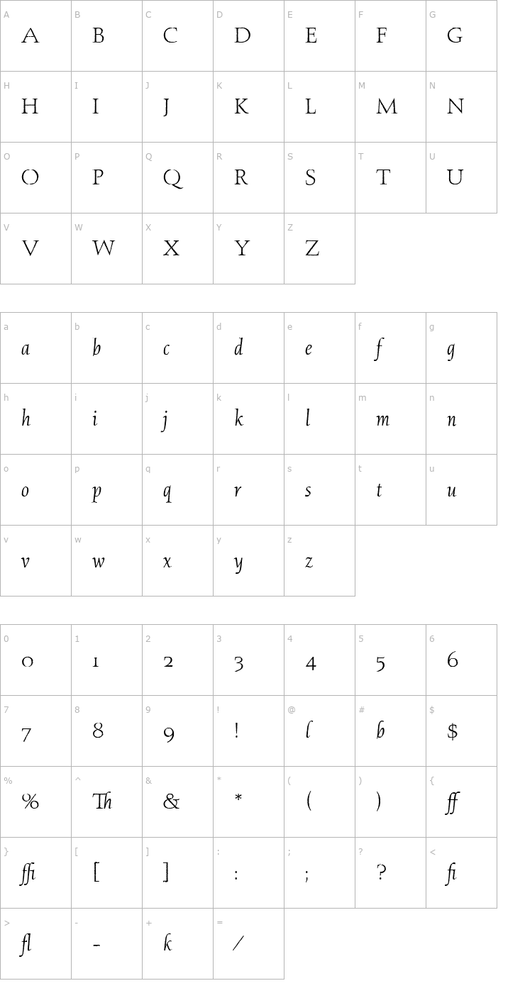 Character Map Aquinas LET Plain1.0 Font