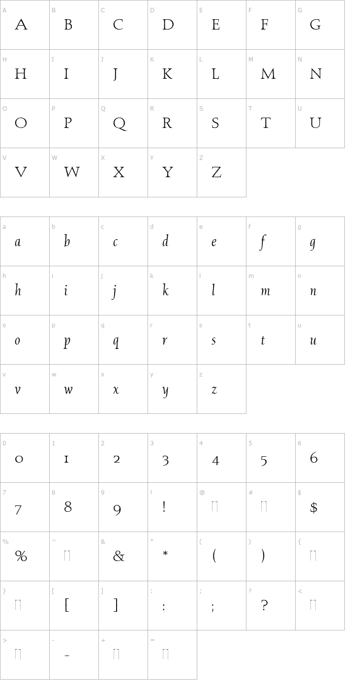 Character Map Aquinas Plain Font