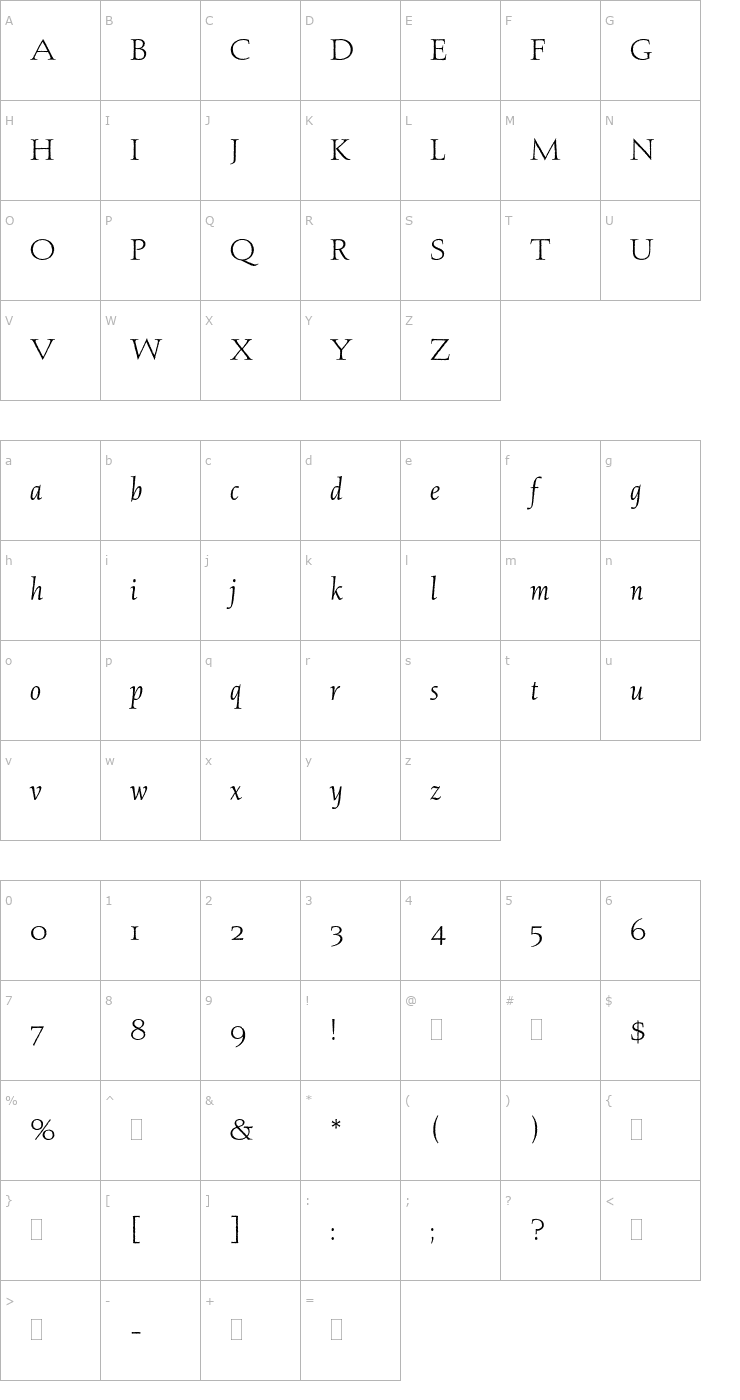 Character Map AquinasPlain Font