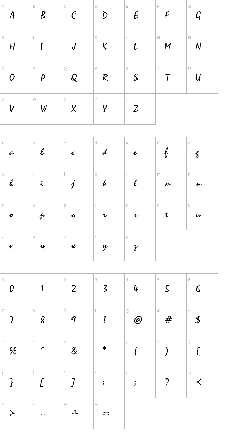 Character Map AR Script1 Bold Font