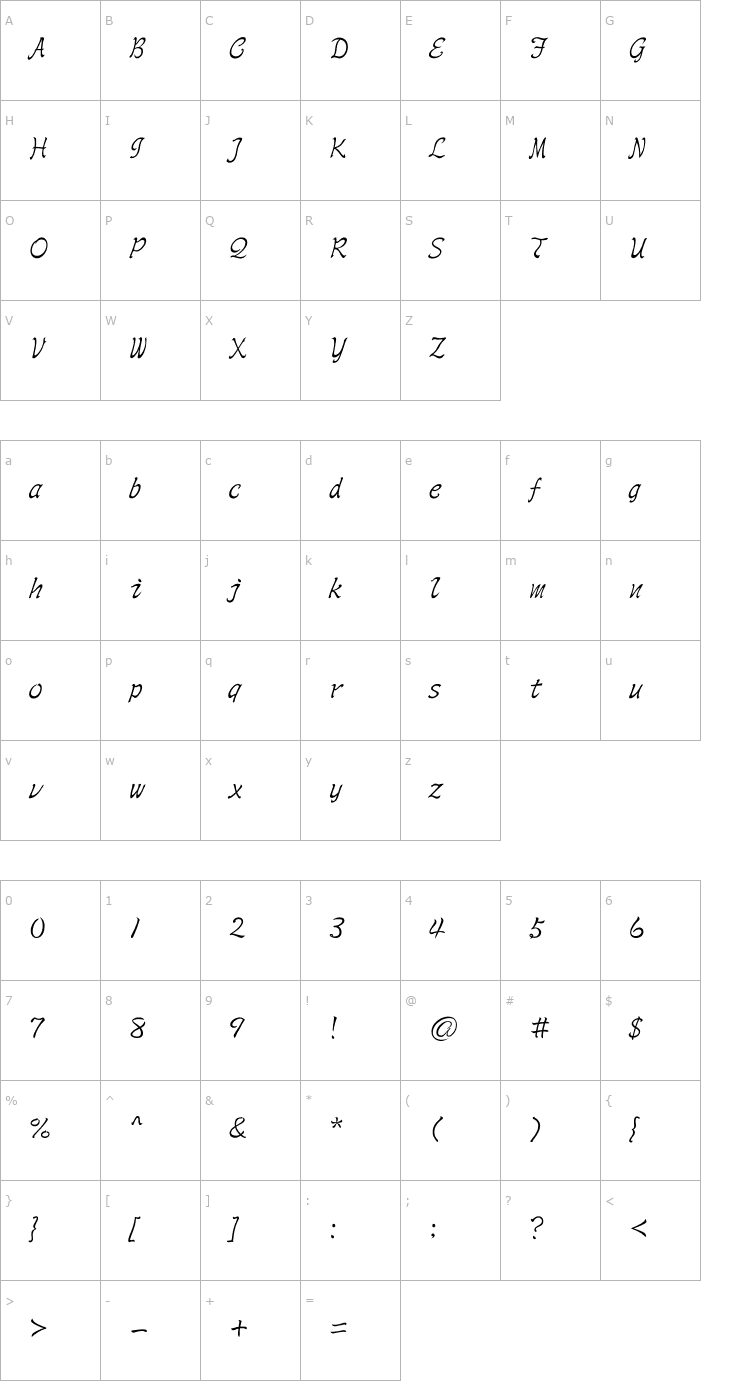 Character Map AR Script2 Medium Font