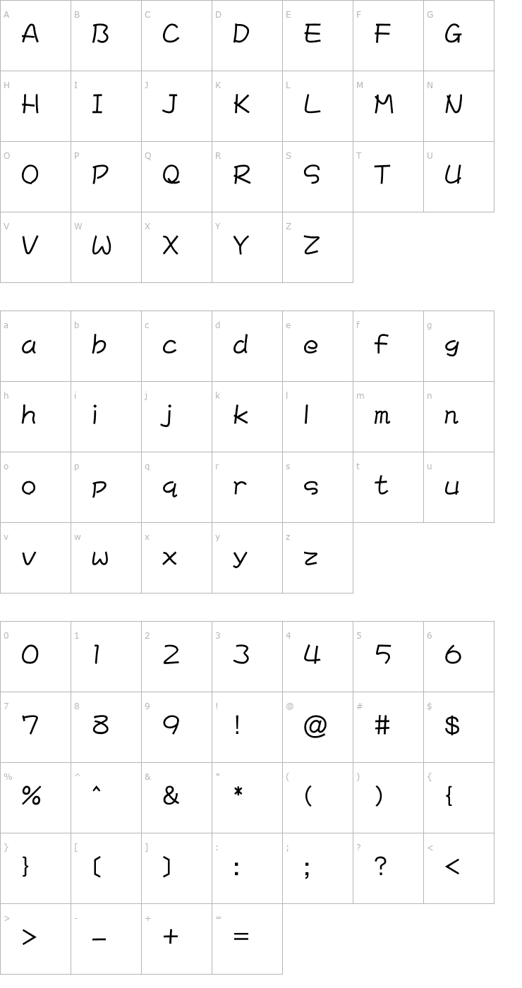 Character Map AR Script6 Bold Font