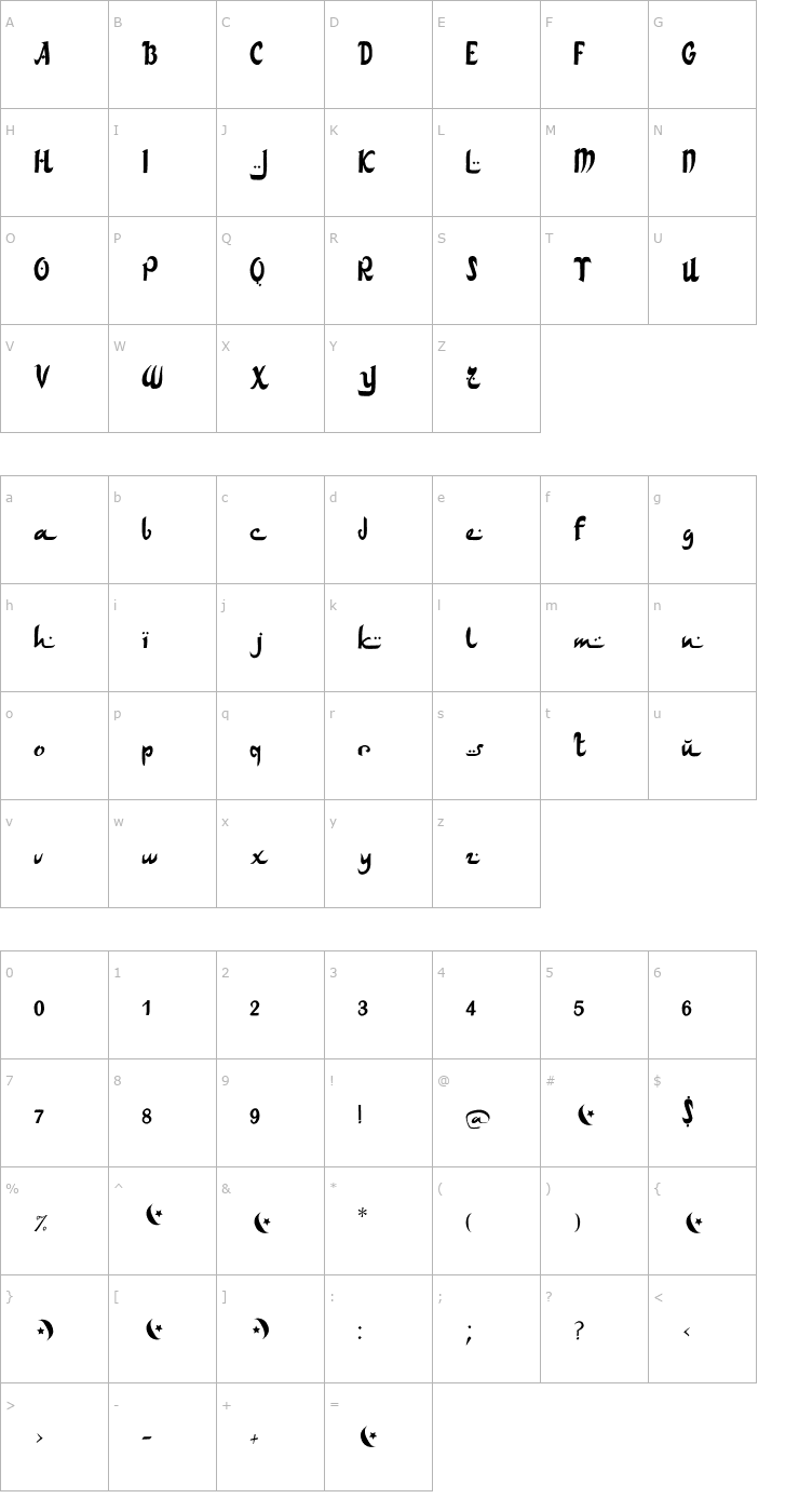 Character Map Arab Dances Font