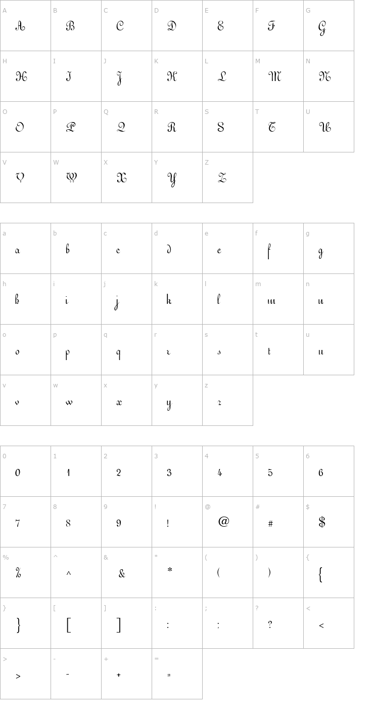 Character Map ArabescoScript Font