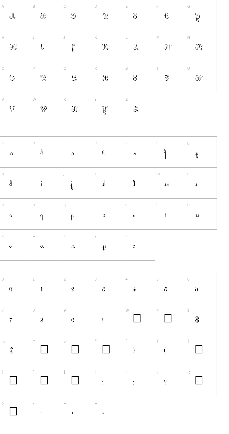 Character Map ArabescoScriptSSK backwards Font