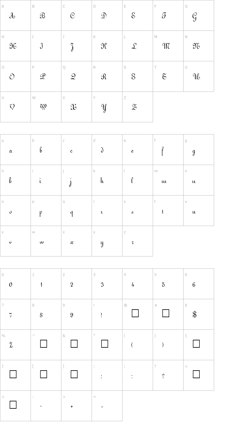 Character Map ArabescoScriptSSK Regular Font