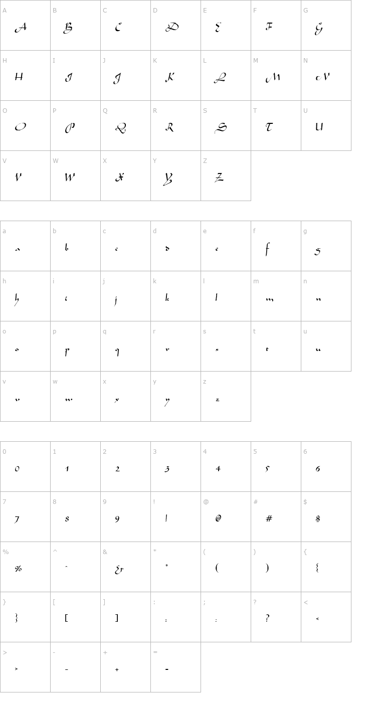 Character Map Arabian Font