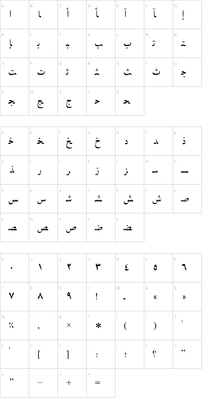 Character Map Arabic Font