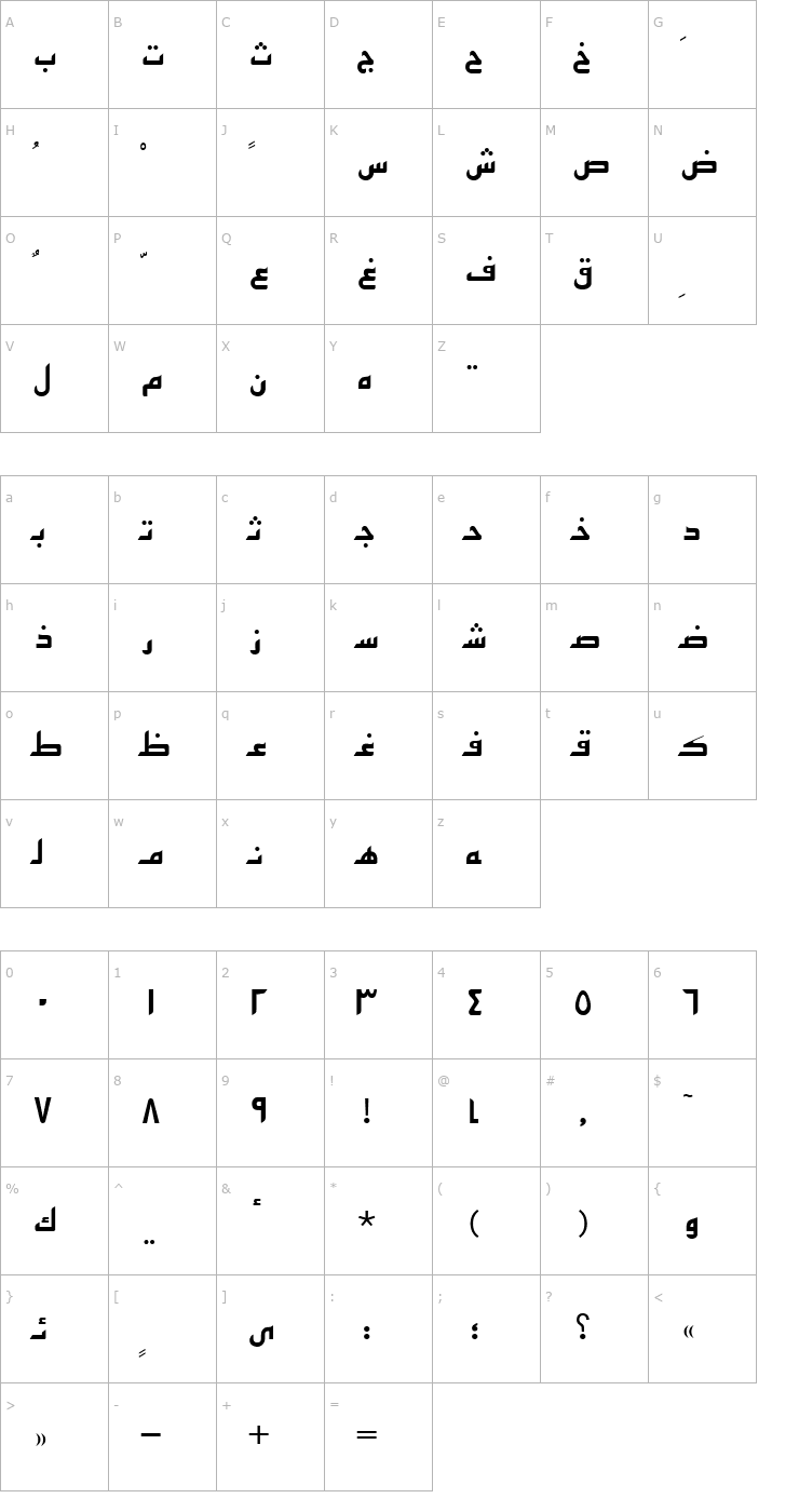 Character Map Arabic7KufiSSK Font